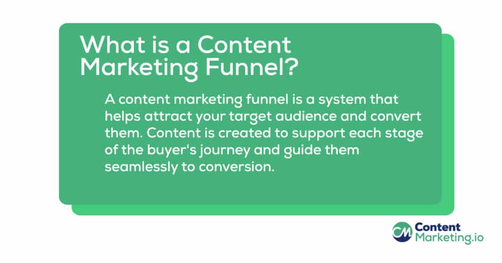 what is a content marketing funnel
