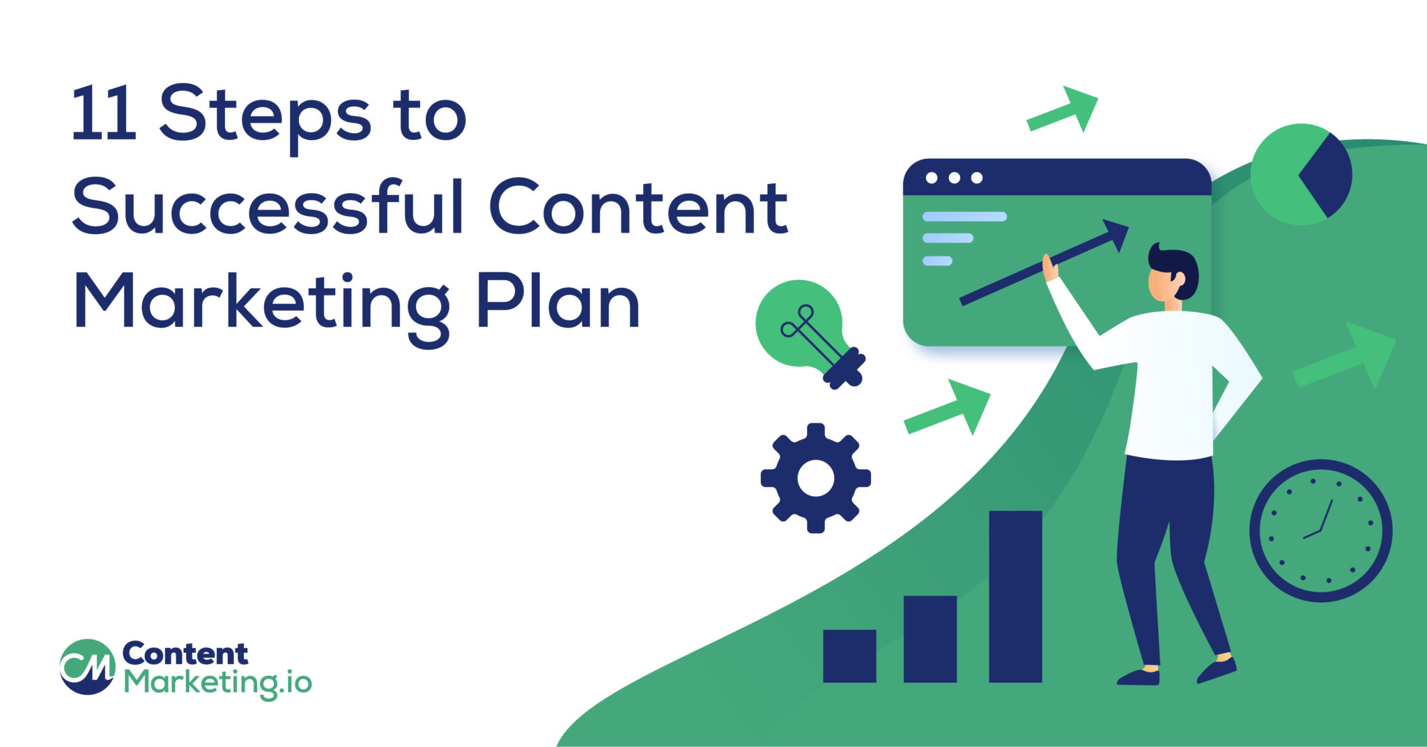 11 Steps To A Successful Content Marketing Plan 