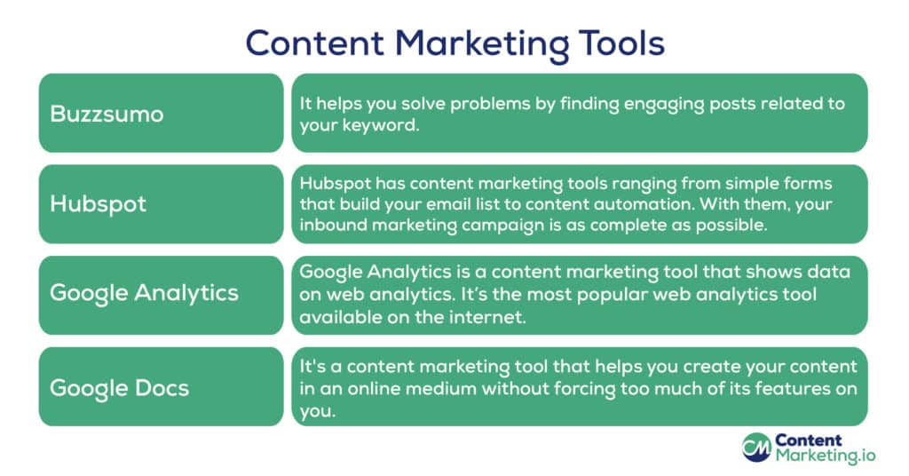 content marketing tools -1 