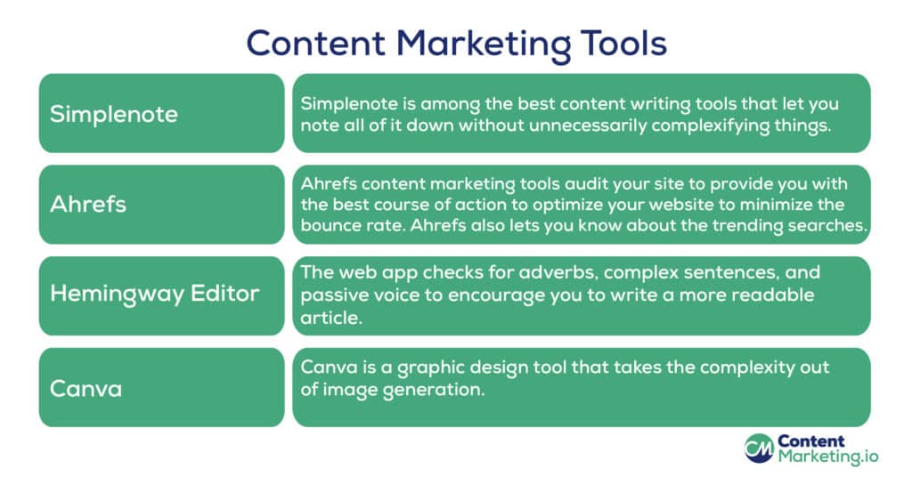 content marketing tools - 2