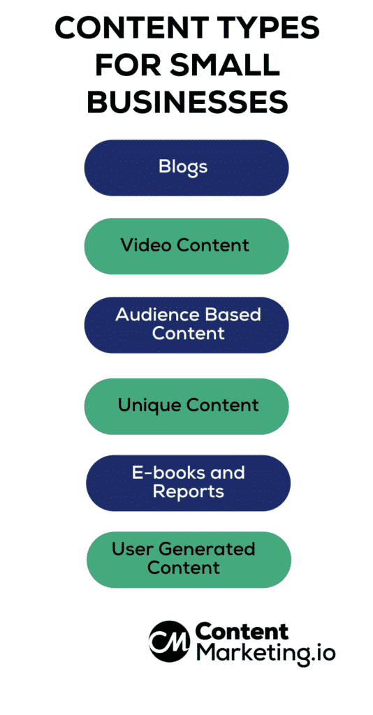 content types for small businesses