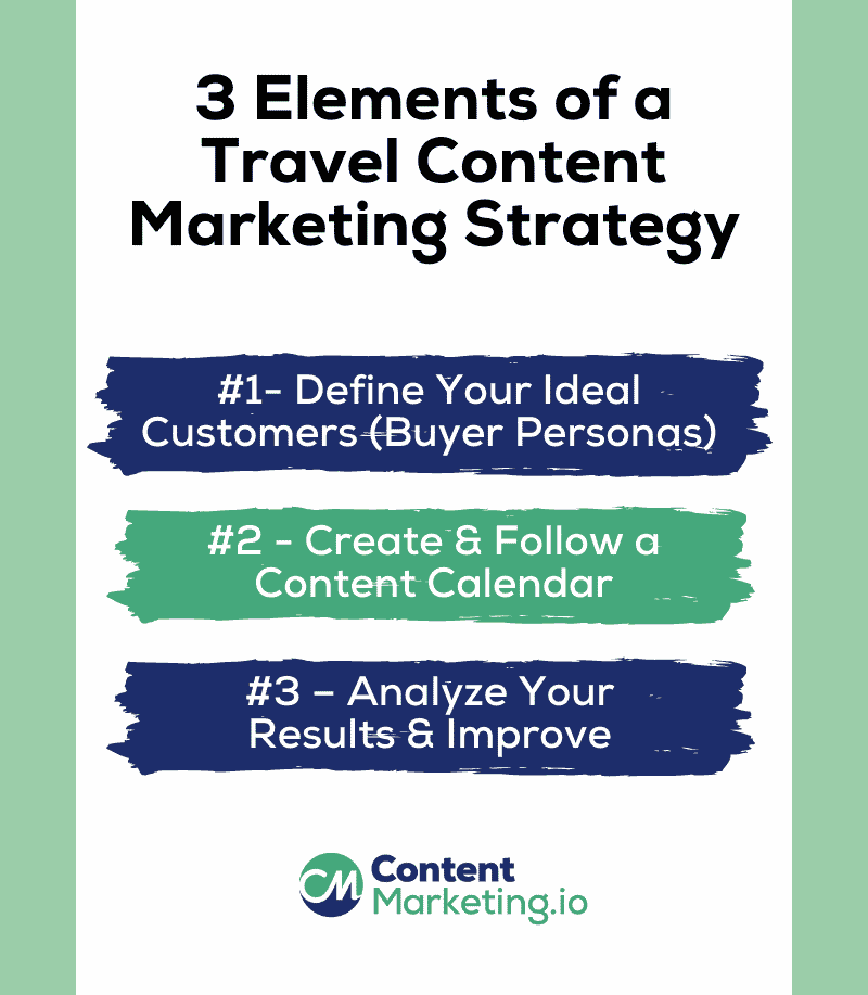 3 Elements of a Travel Content Marketing Strategy