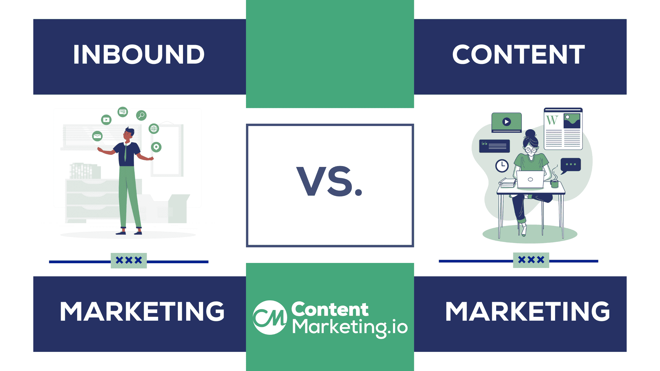 Inbound Marketing vs Content Marketing