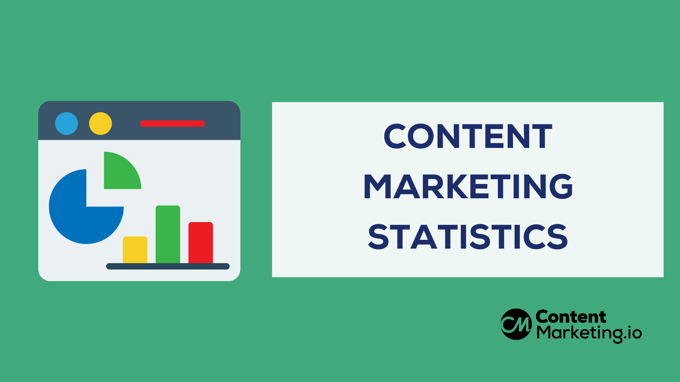 Content Marketing Statistics