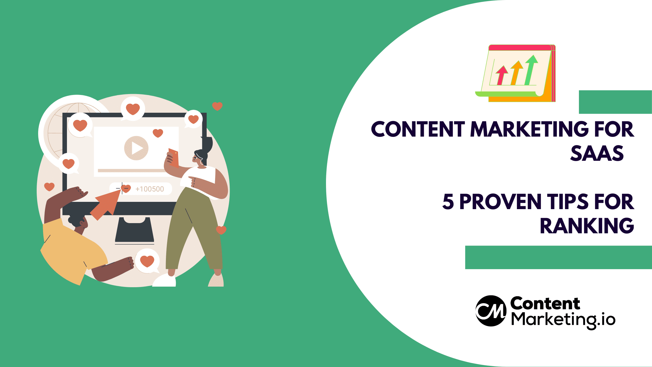 content marketing for saas