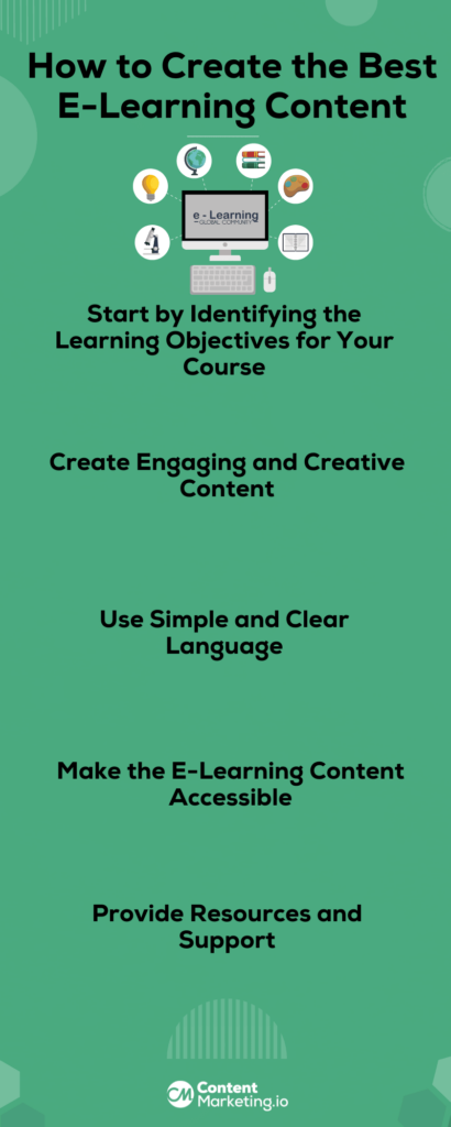 E-learning Content - Steps to create