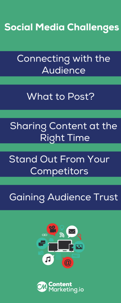 Social Media Challenges for Content Creators