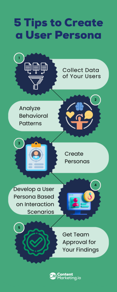 Tips to Create a User Persona