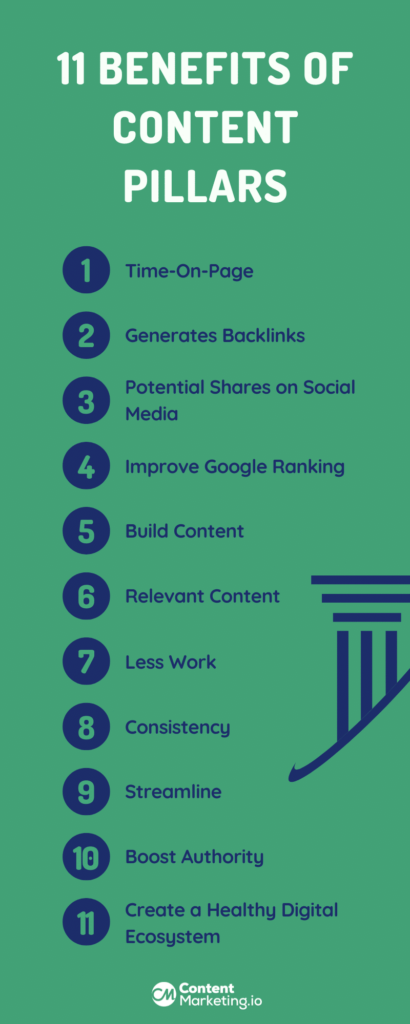 11 Benefits of Content Pillars