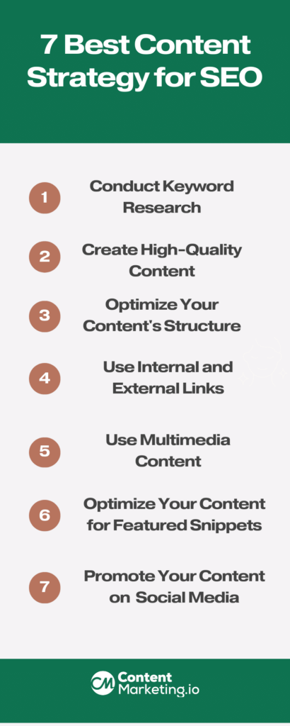Content Strategy for SEO