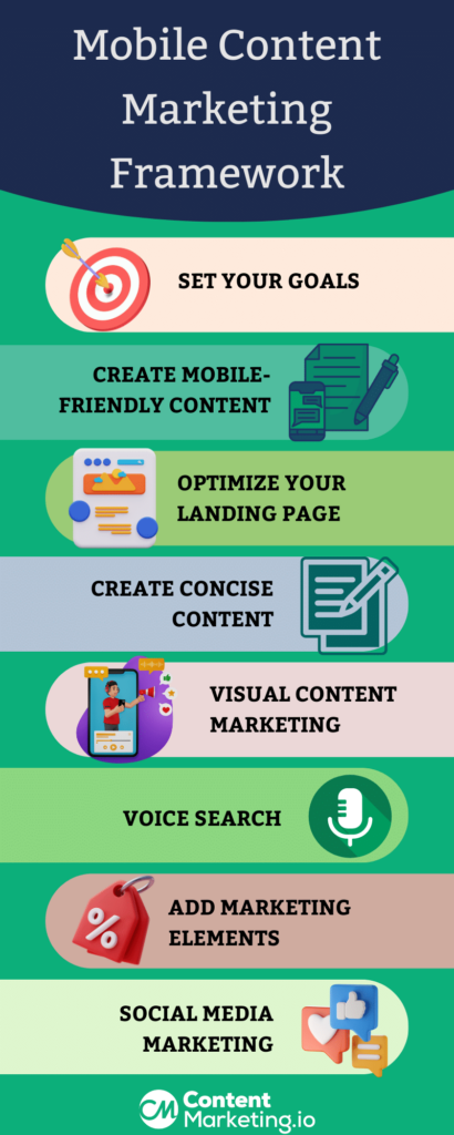 Mobile Content Marketing Framework