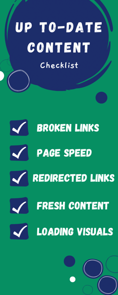 Up-to-date Content Checklist