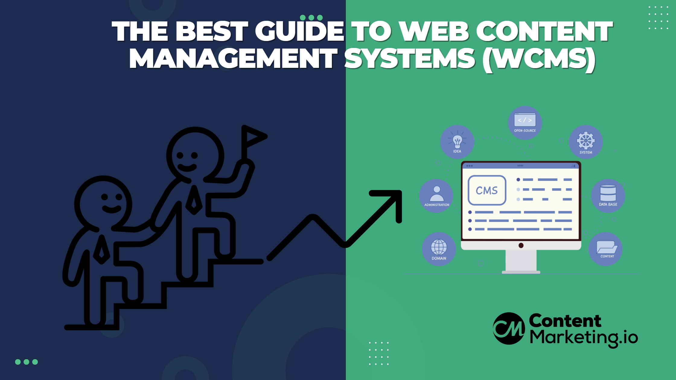 web content management systems
