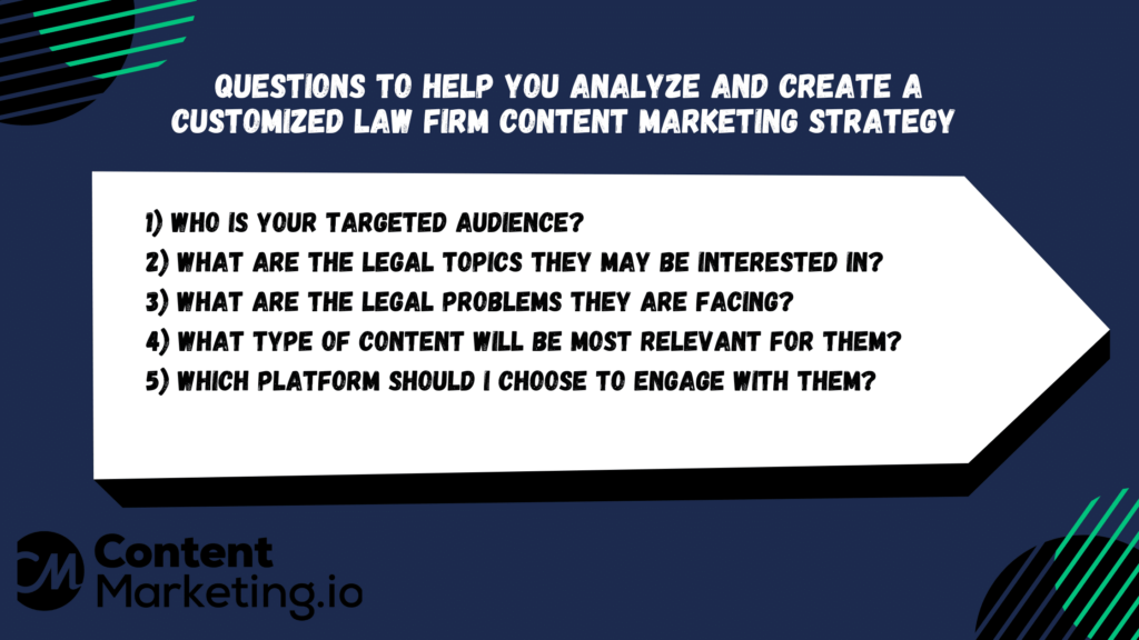 law firm content marketing