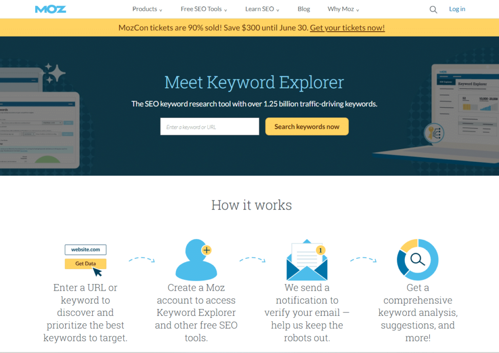 Moz Keyword Explorer - Best Keyword Research Tools