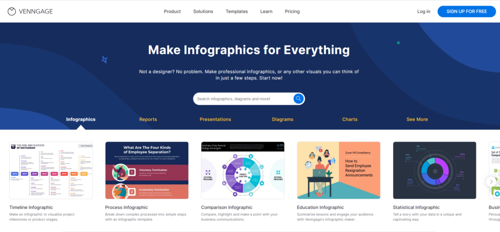 Content Marketing Infographics - Venngage