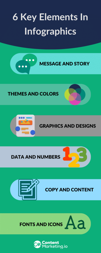 6 Key Elements In Infographics
